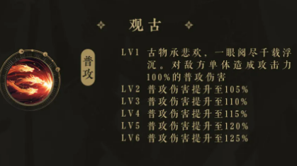 RP老板候归技能效果示意图