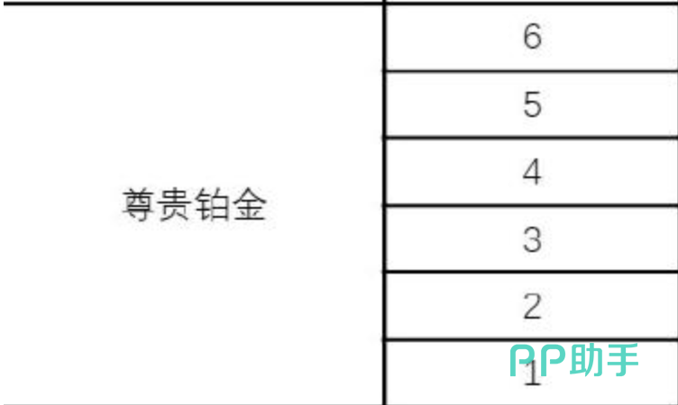 王者万象棋永恒钻石段位示意图