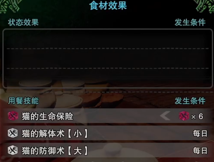 酒类猫饭技能效果说明图