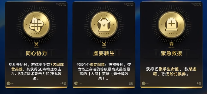 天赋搭配示意图