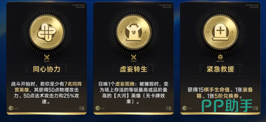 天赋搭配示意图