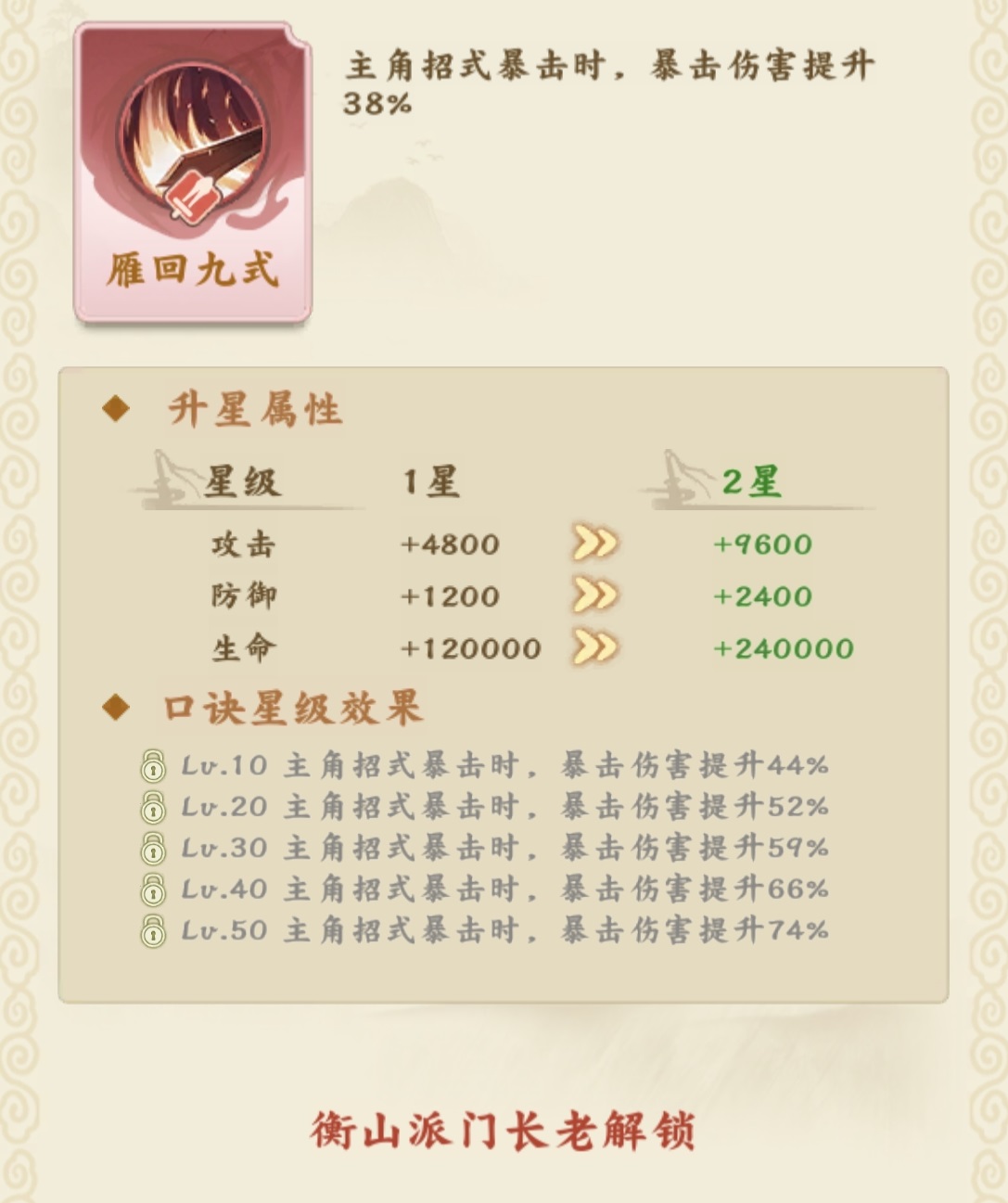 剑定武林武学搭配攻略：最强流派组合与实战技巧详解