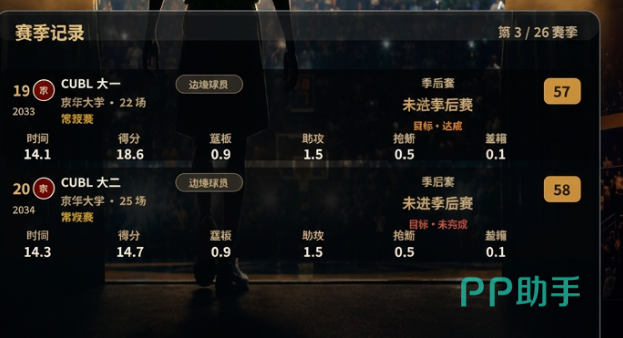 选秀综合评分界面示意图
