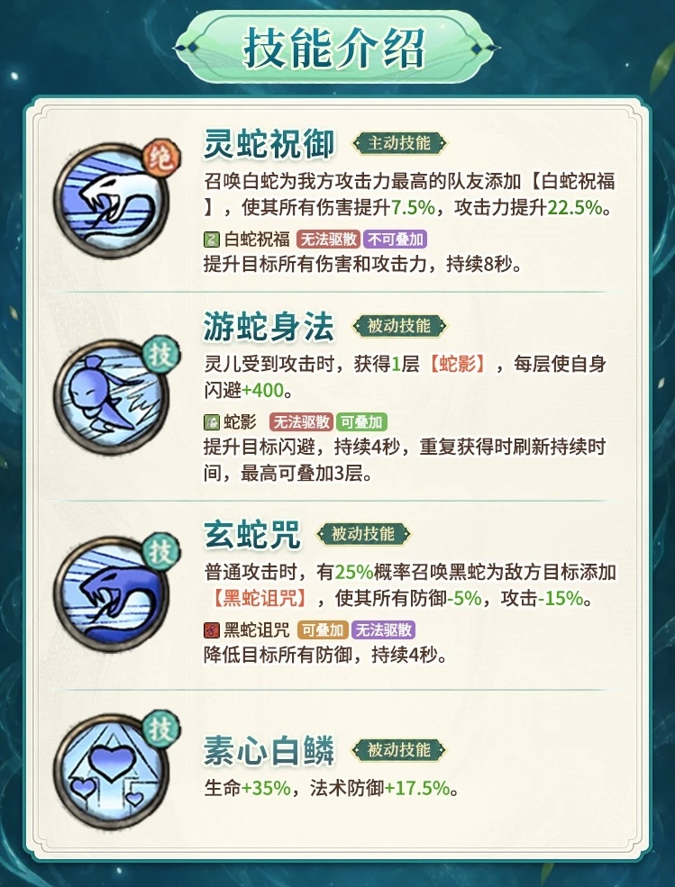 光阴之外灵儿专属法器展示
