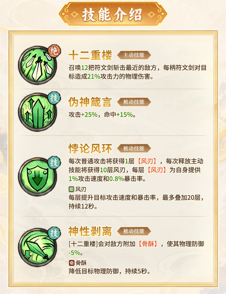 楚天群技能详情面板