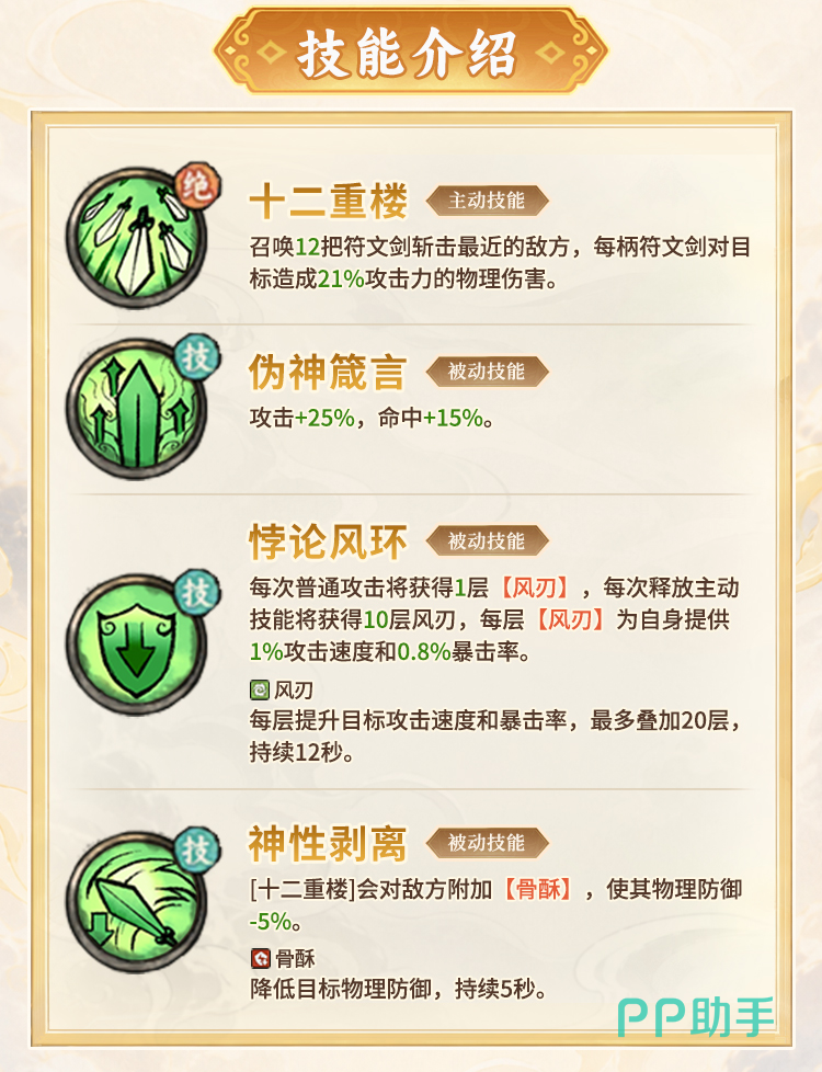楚天群技能详情面板
