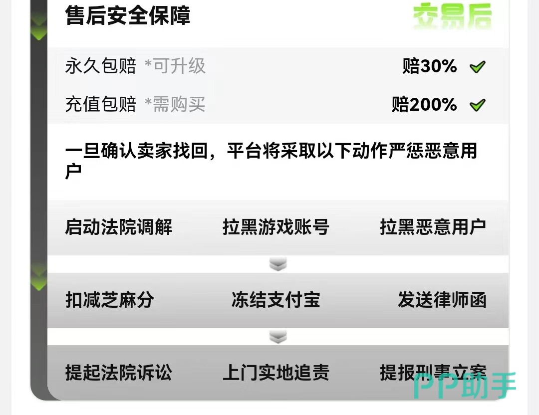 交易猫鸣潮专区永久包赔服务说明图
