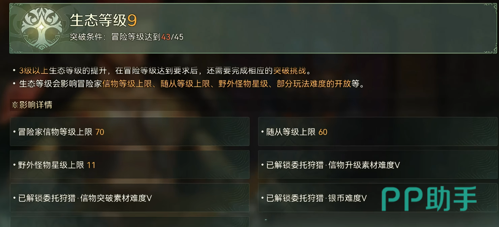 怪物猎人旅人生态等级界面示意图