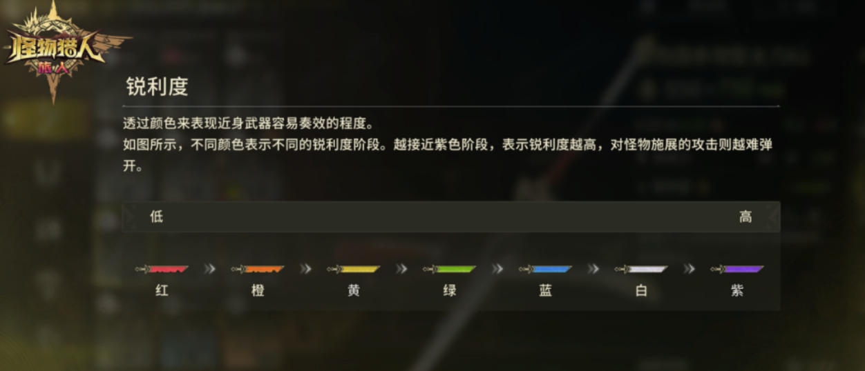 怪物猎人旅人不同武器类型装饰品搭配示例