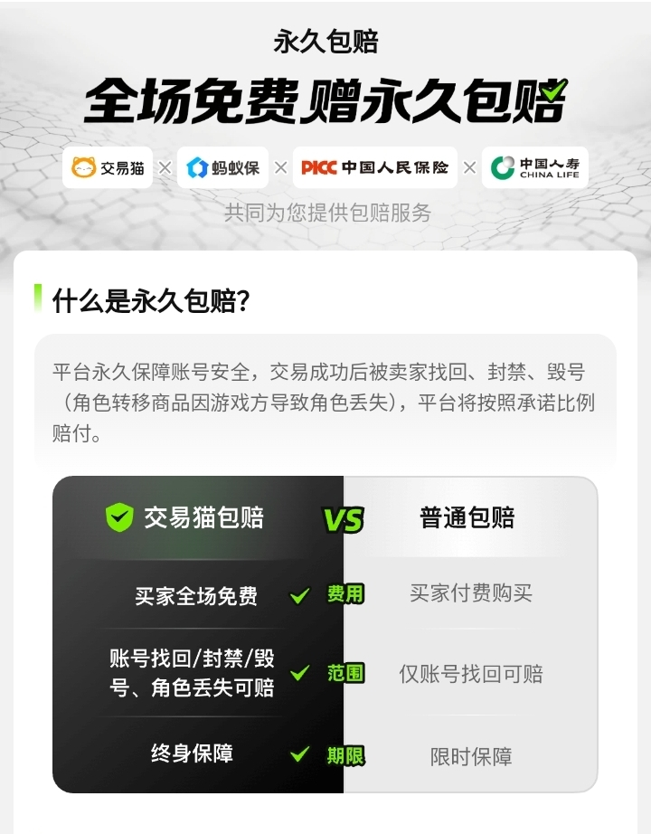 交易猫原神验号报告示例图 2026年官方认证版本