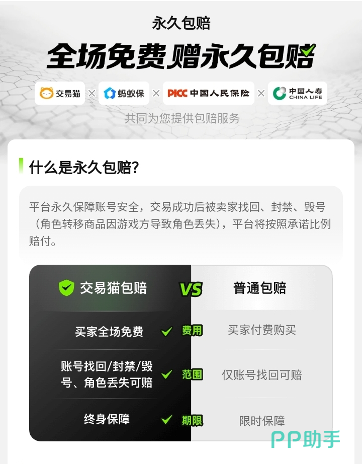 交易猫原神验号报告示例图 2026年官方认证版本
