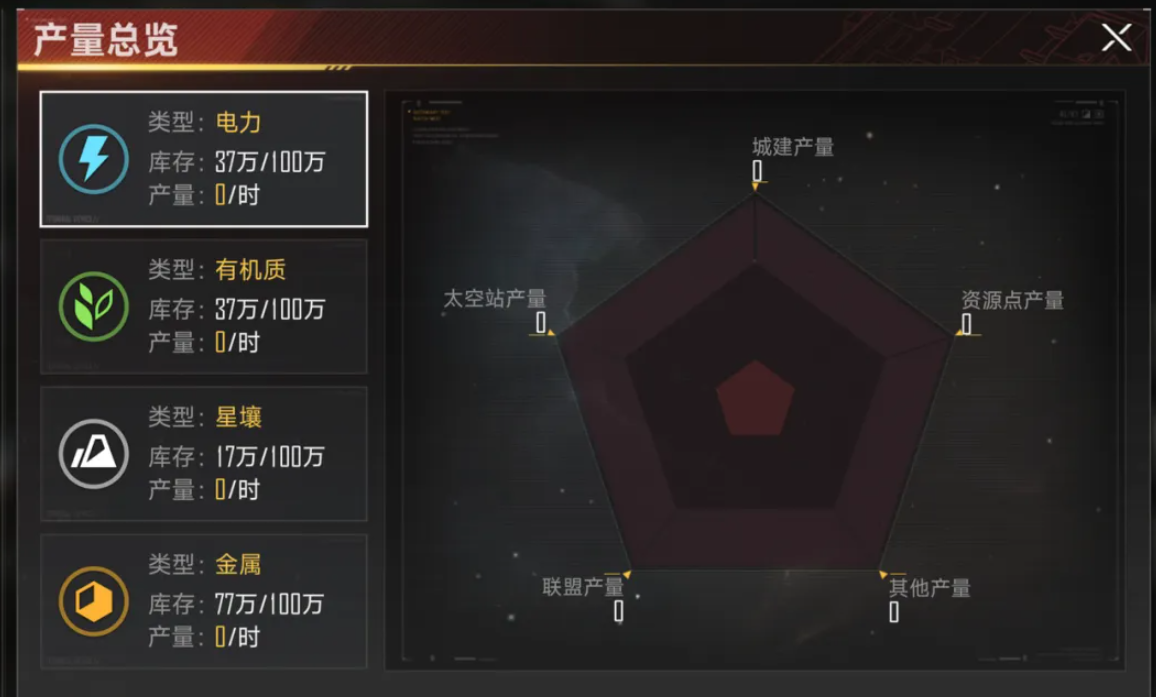 群星征途2117资源港口贸易界面