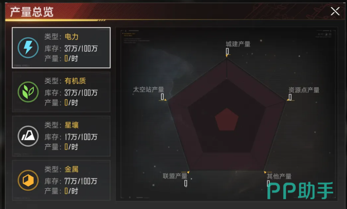 群星征途2117资源港口贸易界面