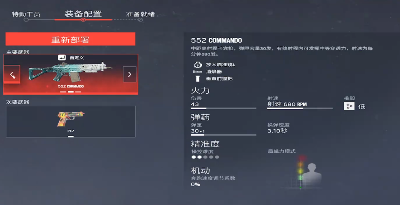 552COMMANDO冲锋枪实机展示