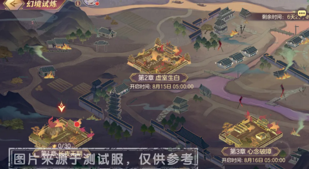 幻境试炼界面示意图