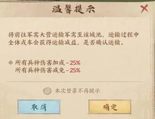 预备兵转化流程示意图