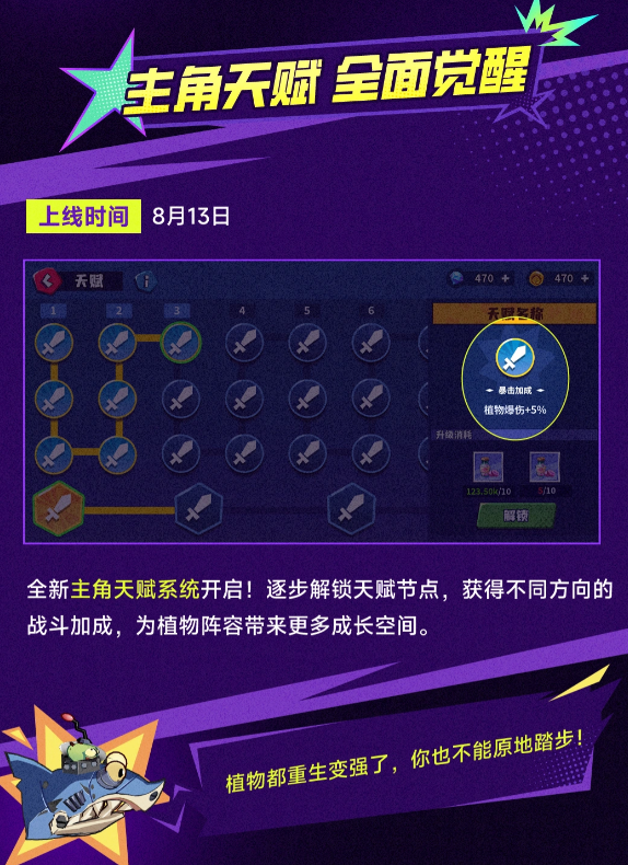 主角天赋树界面预览