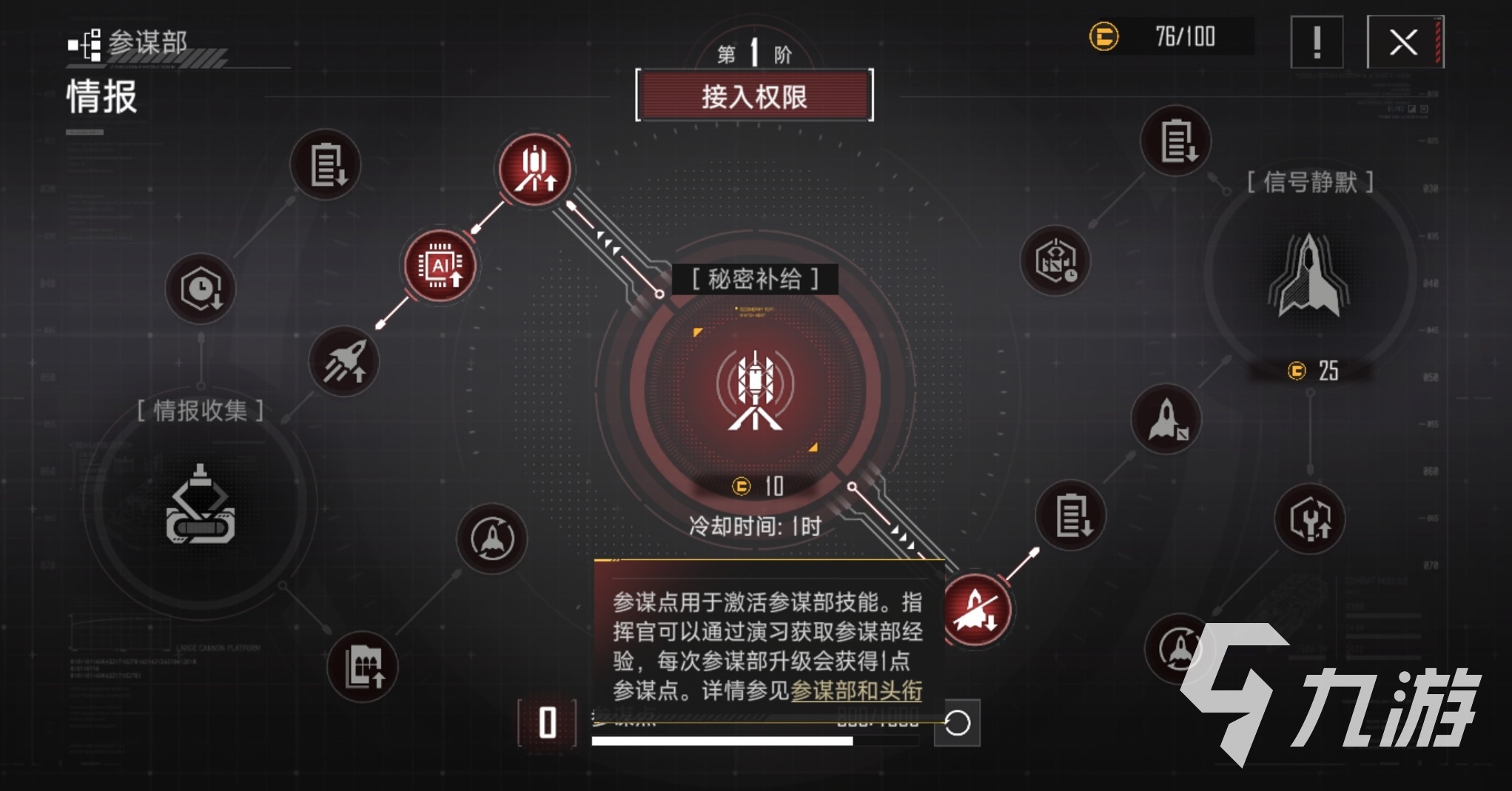 群星征途2117参谋系统选择指南:高效搭配与实用推荐