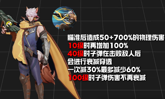 百里守约英雄技能展示图