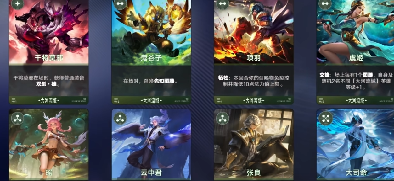王者万象棋阵营分布示意图