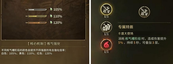 太刀气刃等级示意图