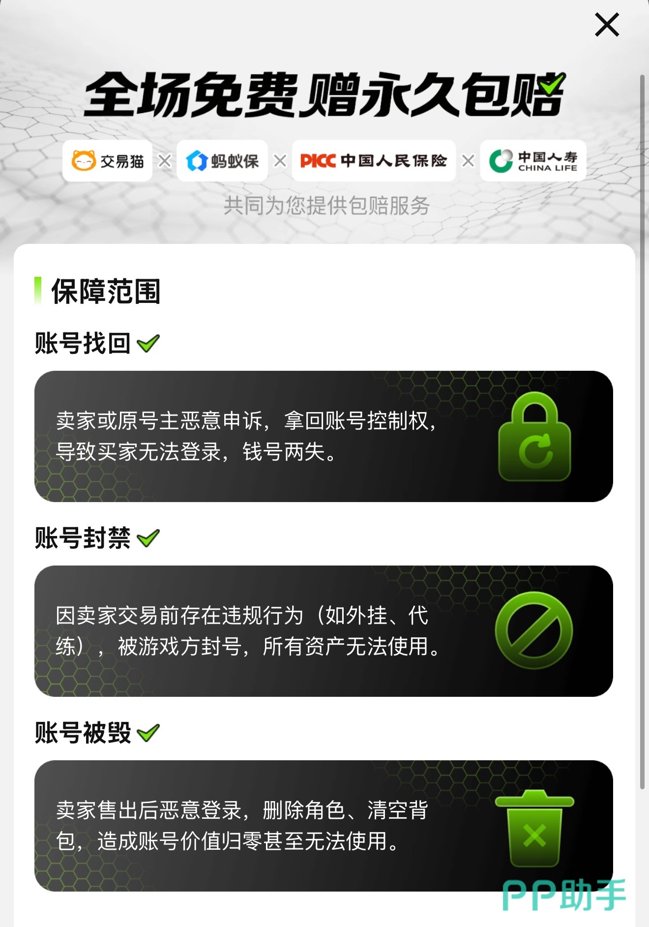交易猫售后保障页面截图,展示永久包赔条款与客服响应时效说明