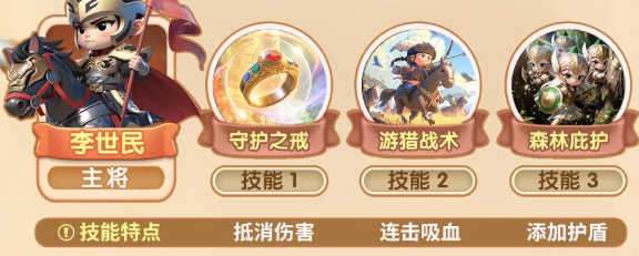 阵型站位示意