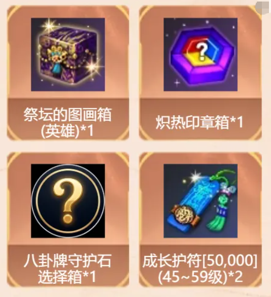 PVP平衡调整对比说明图