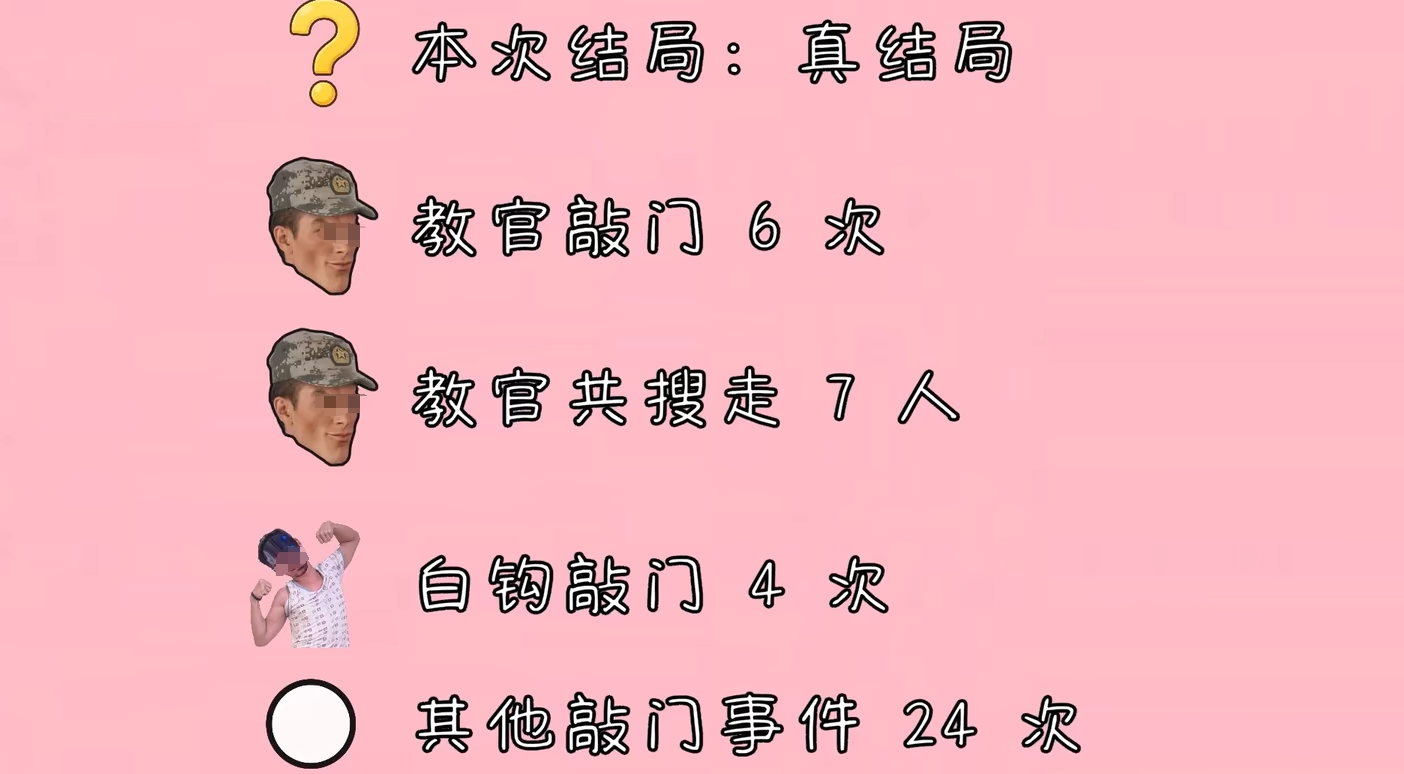 完蛋我被男同学包围了研学篇真结局触发画面
