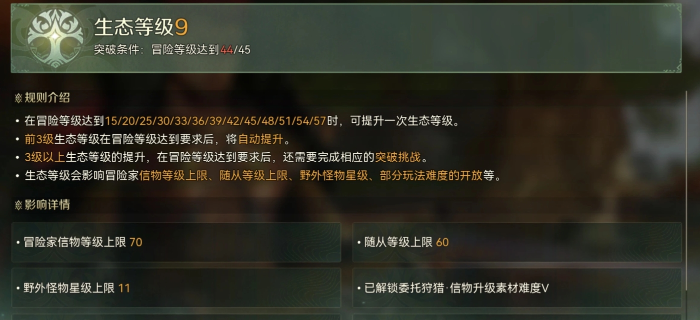 怪物猎人：荒野生态等级作用详解与快速提升攻略