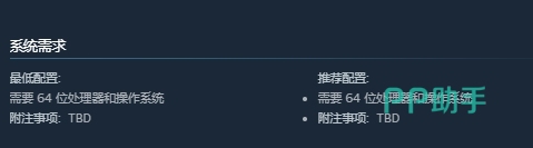 配置要求说明图