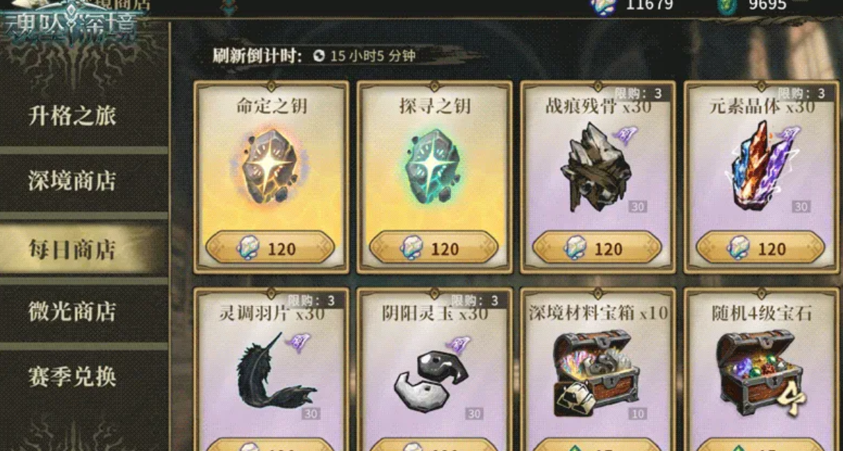 魂坠深境资源体系总览图