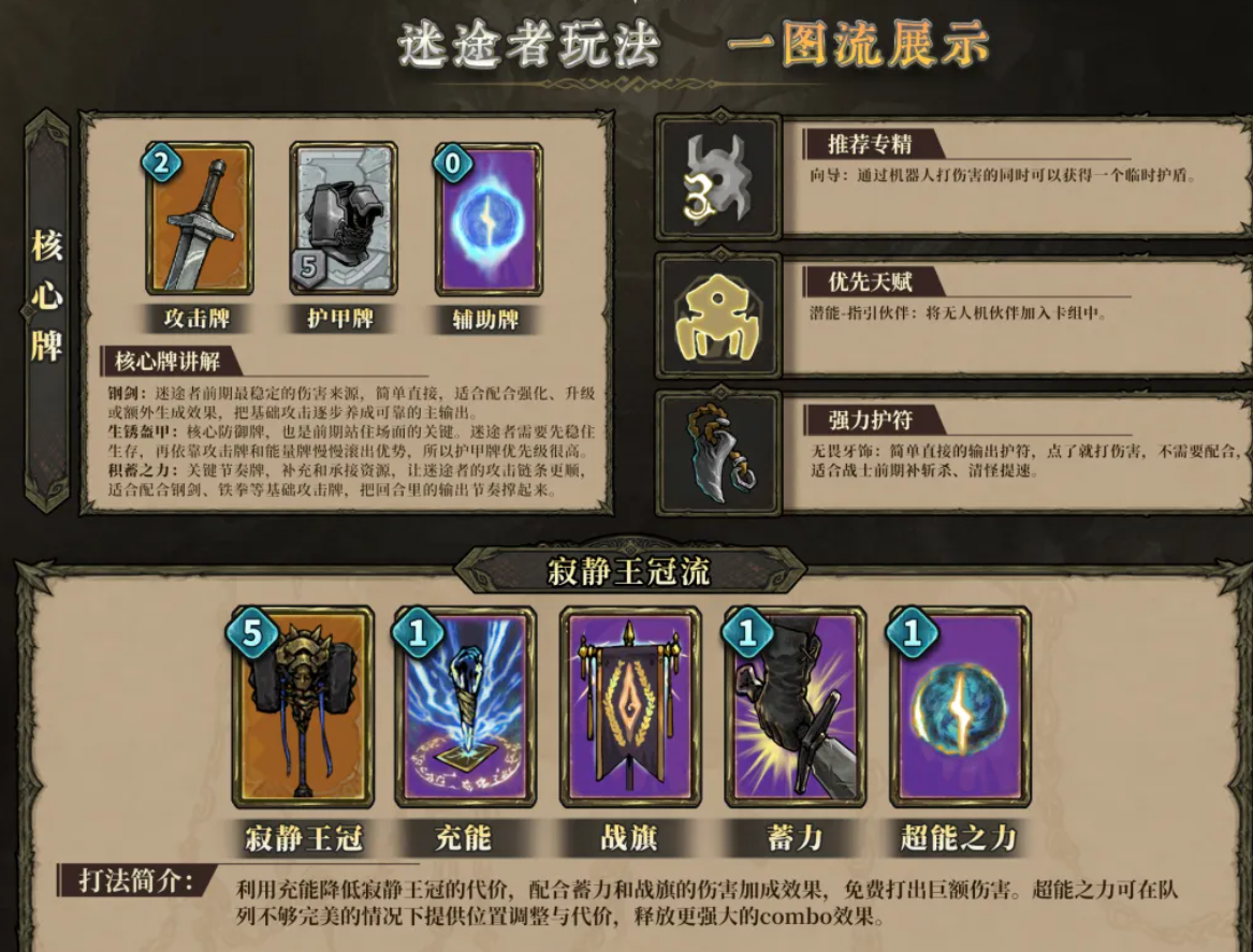魂坠深境迷途者卡组优化对比图