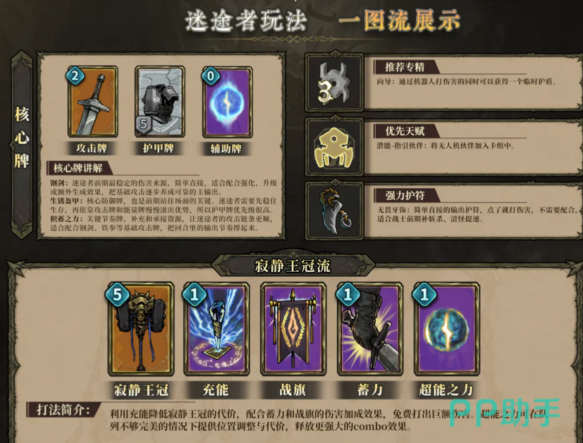 魂坠深境迷途者卡组优化对比图