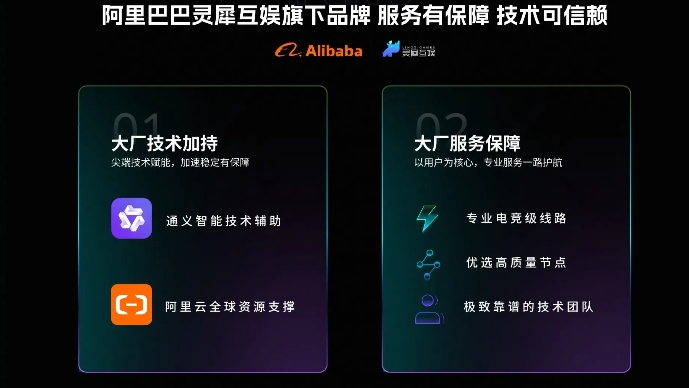 Pero战队使用biubiu加速器训练场景