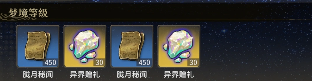 凝视资源获取方式示意图