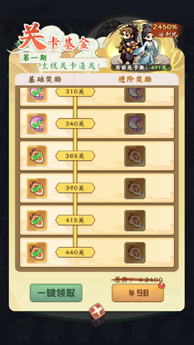 关卡基金说明图