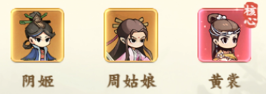 持续流血流阵容示意图