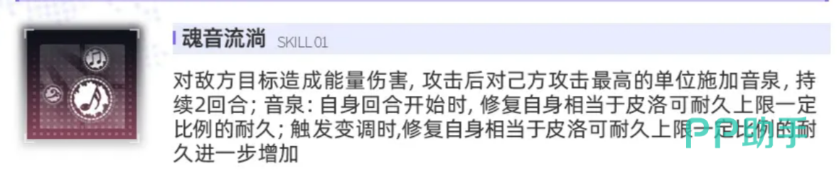交错战线皮洛可一技能图标