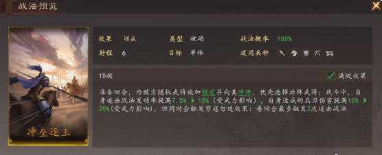爆头骑阵容站位与技能联动示意图
