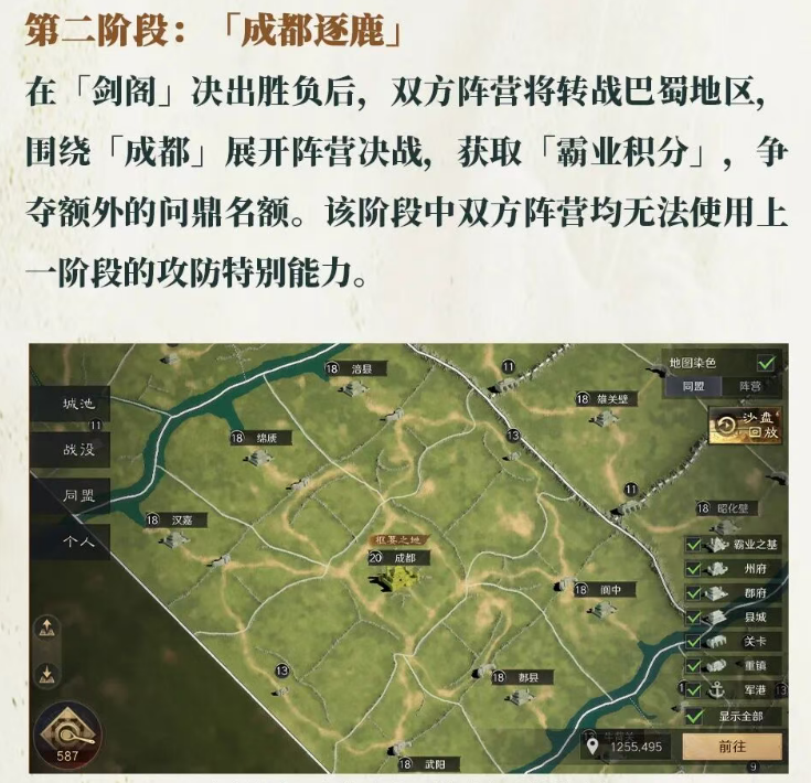 赛季最终结算与名额分配总览图