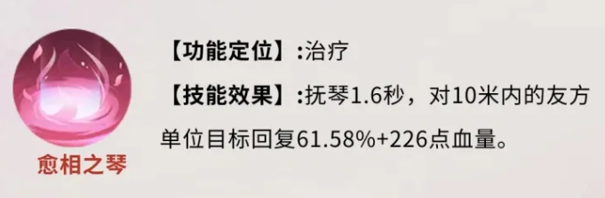 愈相之琴治疗范围示意