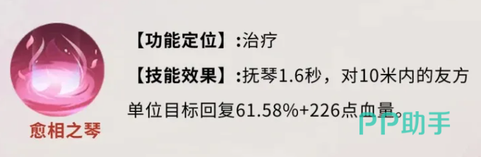 愈相之琴治疗范围示意