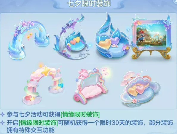 夫妻任务流程图