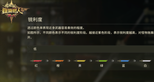 怪物猎人旅人近战武器装饰品技能搭配示例