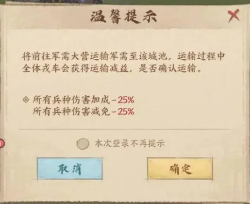 戎车运输全流程示意图