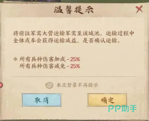 戎车运输全流程示意图
