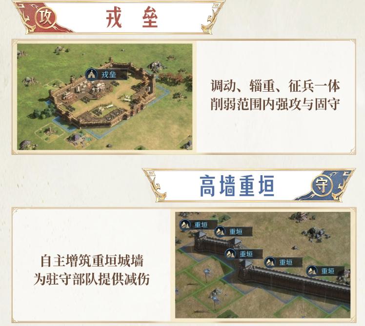 联盟人员分工规划示意图
