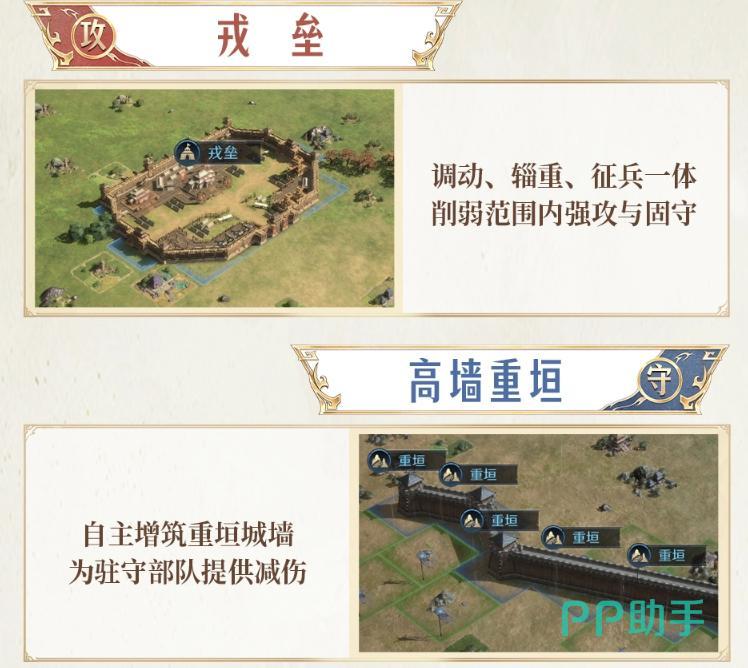 联盟人员分工规划示意图