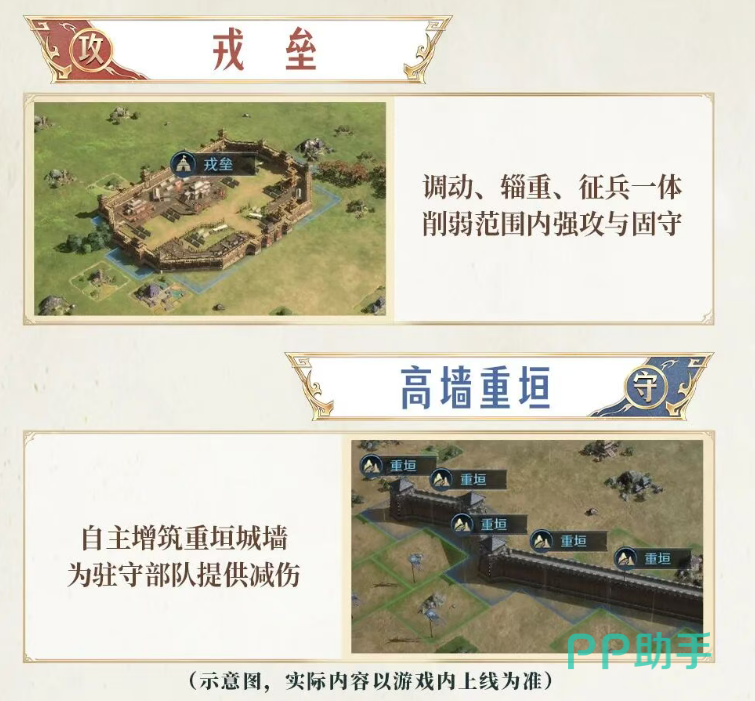 戎垒与高墙重垣技能效果示意图